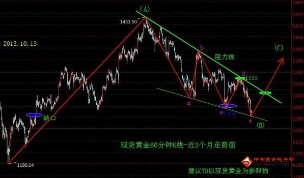 黃金礦工app(黃金礦工app無廣告)