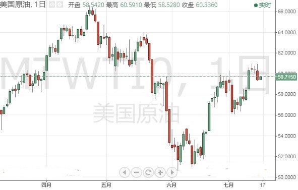 黃金眼多少錢(qián)(黃金眼多少錢(qián)一條)