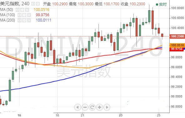 黃金癟了還能恢復嗎(黃金癟了還能恢復嗎圖片)