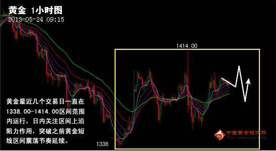 黃金的功效(黃精的功效與副作用及禁忌)