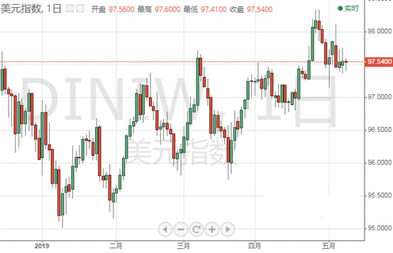 黃金的拼音怎么寫(黃金的拼音怎么寫的拼)