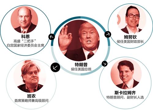 黃金眼鏡蛇雷龍魚(黃金眼鏡蛇雷龍魚生長速度)