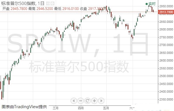 黃金羅漢魚價格(紅金花羅漢魚價格)