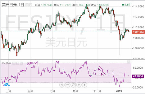 黃金瞳胡雯(黃金瞳胡雯扮演者)