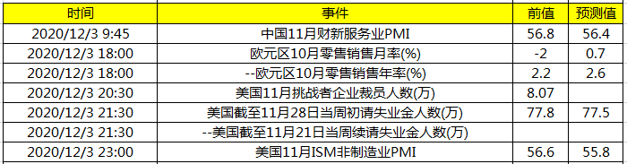 黃金白露(黃金白露紅茶)