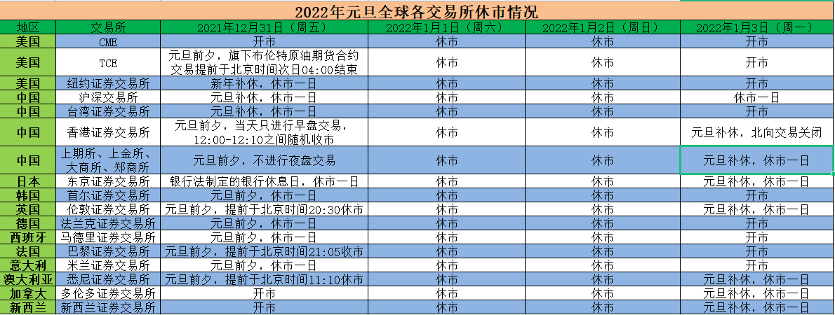 黃金眼浮漂的使用心得(黃金眼怎么調(diào)漂)