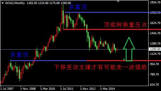 黃金的清洗方法千足金(黃金最簡單的清洗方法)