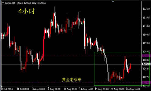 黃金百香果功效與作用(黃金百香果有什么功效)