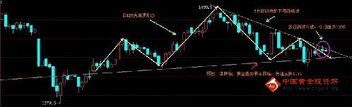 黃金瞳小新(黃金瞳小新播講的在哪下載)