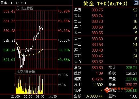黃金磨砂工藝(黃金磨砂工藝話術(shù))