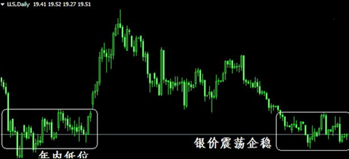 黃金的銷售話術與技巧(黃金的銷售話術與技巧分享)