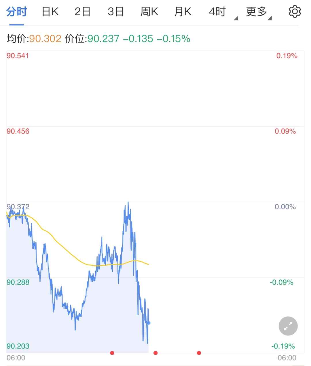 黃金能用酒精洗嗎(黃金能用酒精洗嗎會變色嗎)