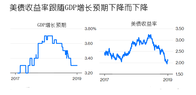 黃金直播喊單(黃金外匯直播喊單)