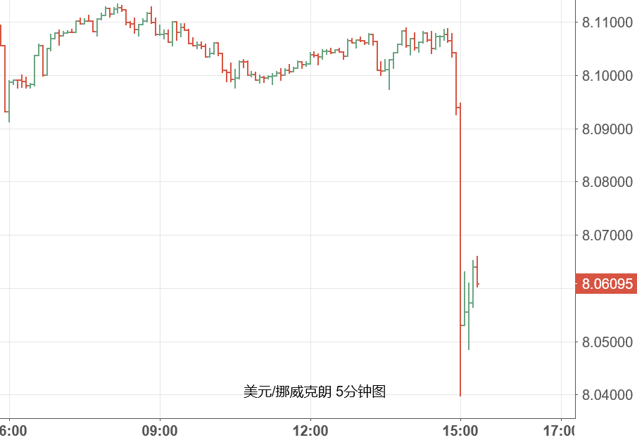黃金海岸平臺(黃金海岸平臺下載)