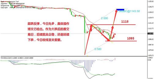 黃金獵人演員表(賞金獵人男演員)