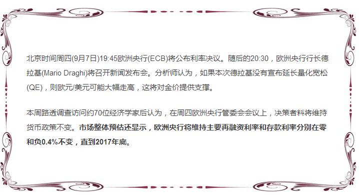 黃金現在報價(黃金報價)