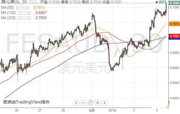黃金玉米的做法大全(黃金玉米的做法大全竅門)