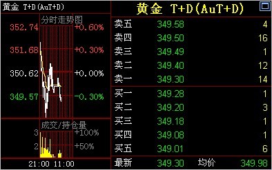 黃金甲鴿的特點(黃金甲鴿的特點是什么)