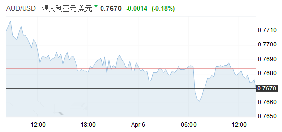 黃金焊接后為什么變色(18k金焊接會變色嗎)