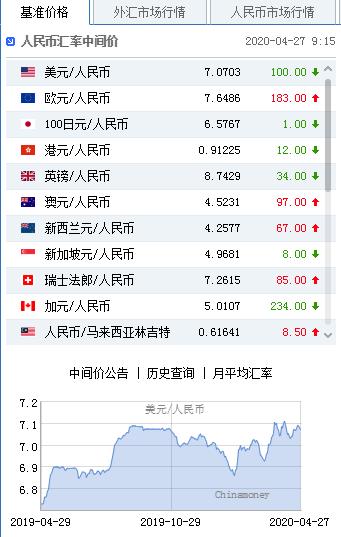 黃金用什么洗可以發(fā)亮(黃金用什么洗可以發(fā)亮不傷黃金)