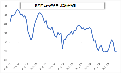 黃金眼鏡蛇雷龍的壽命(黃金眼鏡蛇雷龍容易死嗎)