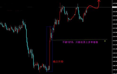 黃金牡丹多少錢一包(金色牡丹多少錢一包)