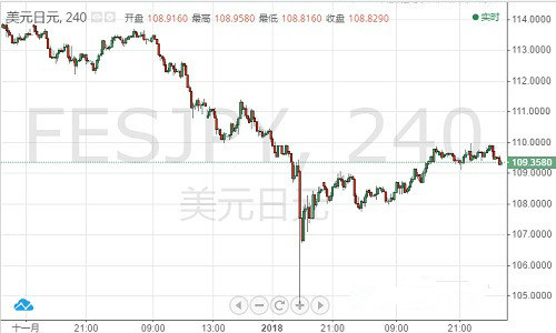 黃金獅王(超級精靈球黃金獅王)