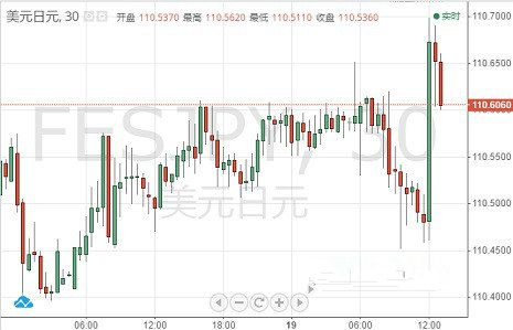 黃金的詛咒攻略(黃金頭骨的詛咒)