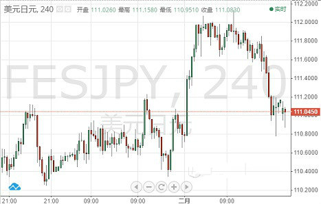 黃金海岸一日游(黃金海岸三日游攻略)