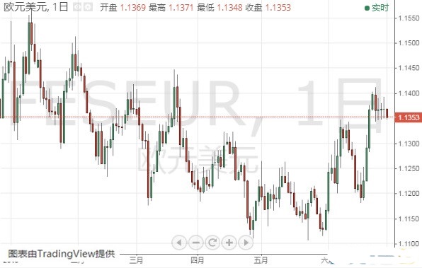 黃金礦工手機(jī)版(黃金礦工手機(jī)版無(wú)廣告)