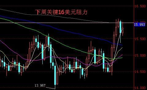 黃金現(xiàn)在怎么大跌(黃金大跌了)
