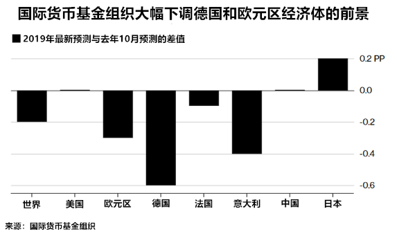黃金海岸附近海鮮市場(黃金海岸吃海鮮的地方)