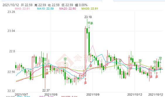 黃金比例身材(黃金比例身材的明星)