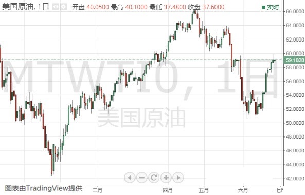 黃金海岸作文400字(黃金海灘作文400字)