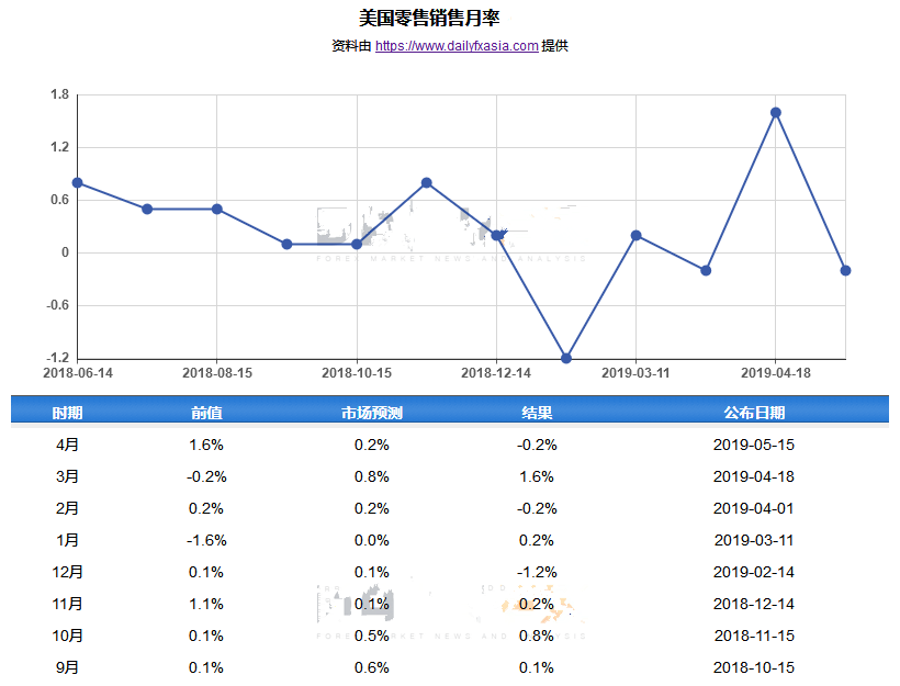 黃金的英文(黃金的英文縮寫是什么)