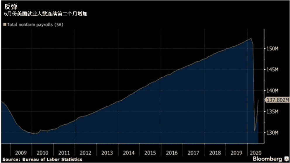 黃金海岸房產(chǎn)網(wǎng)(黃金海岸房地產(chǎn)開發(fā)有限公司)