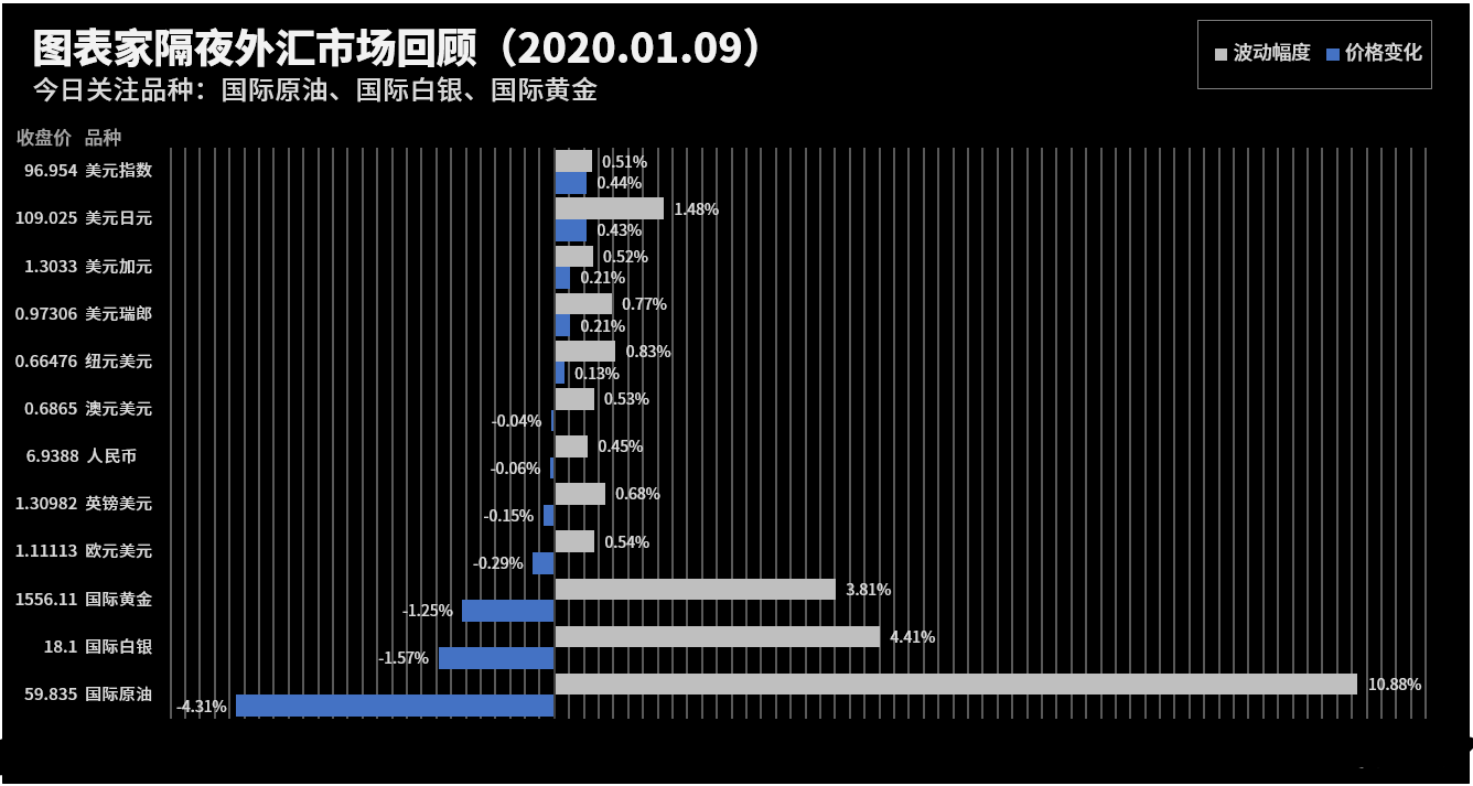 黃金白銀期貨交易規(guī)則(黃金白銀期貨交易規(guī)則是什么)