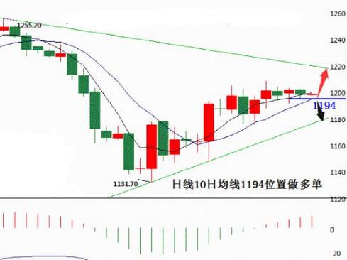 黃金火麒麟叫什么(玄金火麒麟)