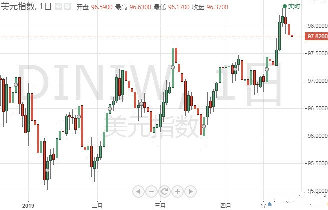 黃金白香果功效與作用(黃金百香果的功效)