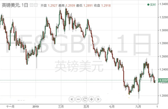 黃金夢佩魯斯哪里爆(黃金夢佩魯斯的榮譽(yù))