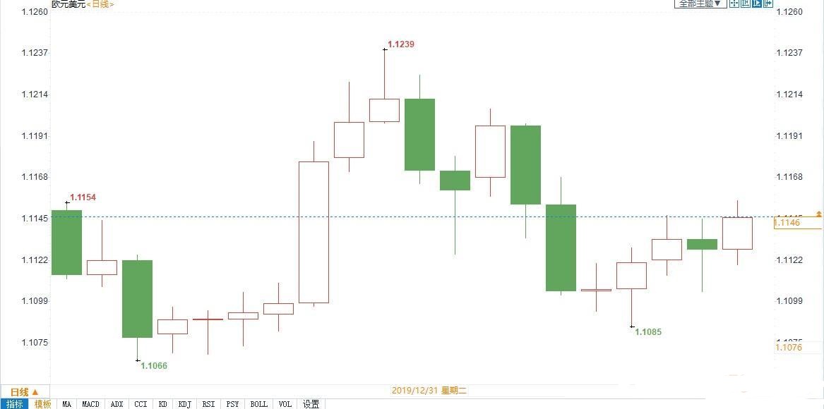 黃金杯最好打什么寶珠(黃金杯有什么用)
