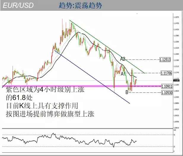 黃金期貨喊單(黃金期貨喊單軟件)
