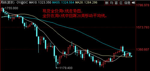 黃金泥石(黃金泥石手串圖片)