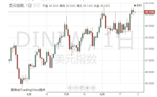 黃金機場大巴(黃金機場大巴線路)