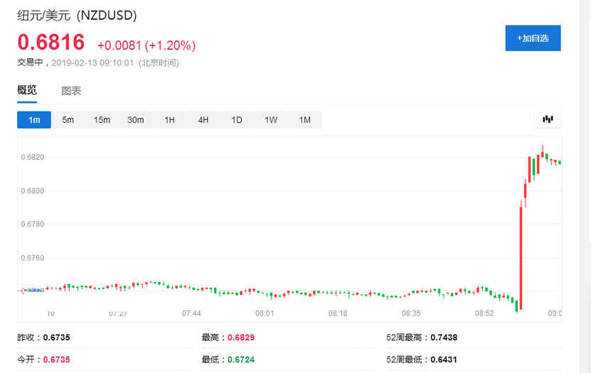 黃金期貨知識(黃金期貨知識講解)