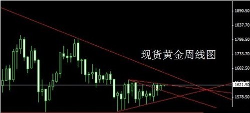 黃金夢工廠真的假的(工廠黃金是真的么)