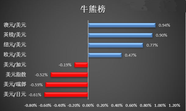 黃金獅子奧菲羅克(黃金獅子王)
