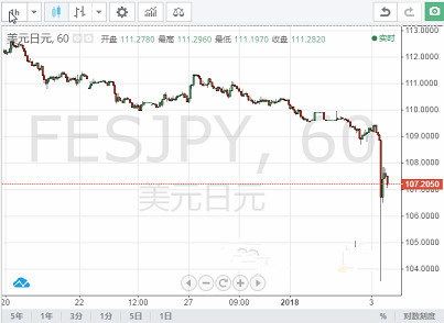 黃金有萬(wàn)足金嗎(萬(wàn)足金是黃金還是足金)
