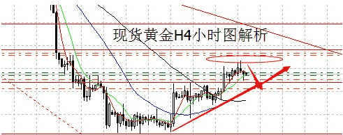 黃金雜志社(黃金雜志社是省級還是國家級)