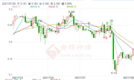 黃金珍珠奶茶(書亦燒仙草黃金珍珠奶茶)